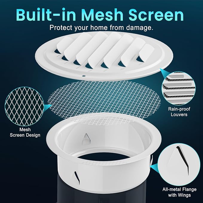 HG Power 4 Inch Soffit Vents, Stainless Steel Round Air Vent - Image 3