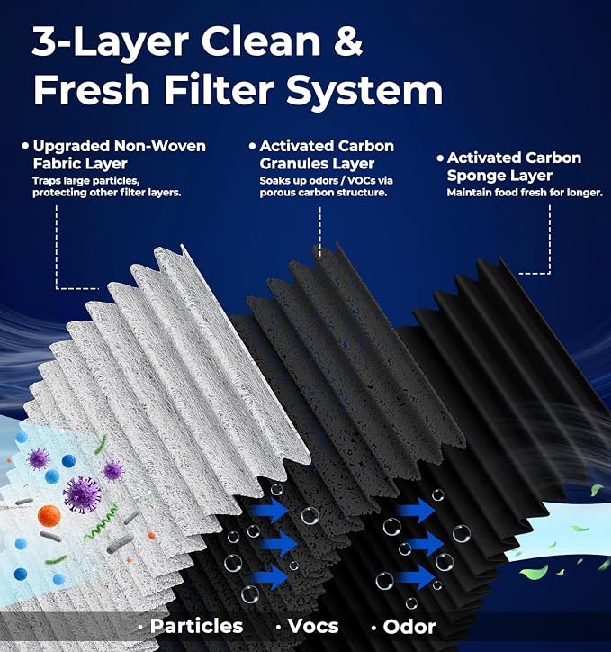 6 PACK W10311524 Refrigerator Air Filter Replacement Compatible - Image 3