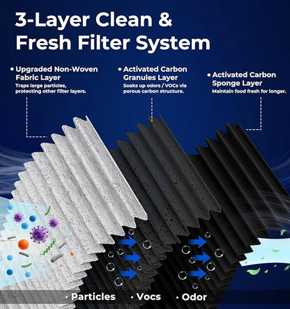 6 PACK W10311524 Refrigerator Air Filter Replacement Compatible - Image 3