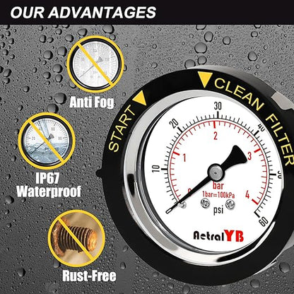 60PSI Pool Filter Pressure Gauge, 2 inches Dial, 1/4" NPT Back Mount, - Image 6