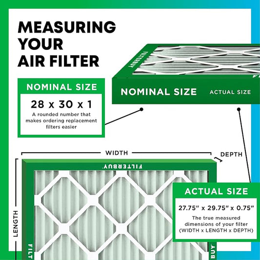 Filterbuy 28x30x1 Air Filter MERV 11 Superior Pet & Allergy Defense, - Image 2