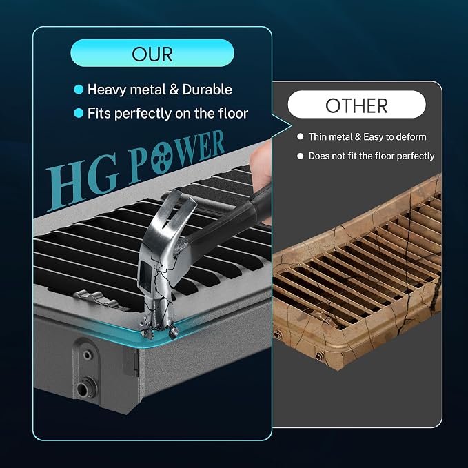 Floor Register 4 x 10 Inch, HG Power Heavy Duty Floor Vent Covers - Image 3