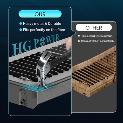 Floor Register 4 x 10 Inch, HG Power 3 Pack Heavy Duty Floor Vent Covers - Image 3
