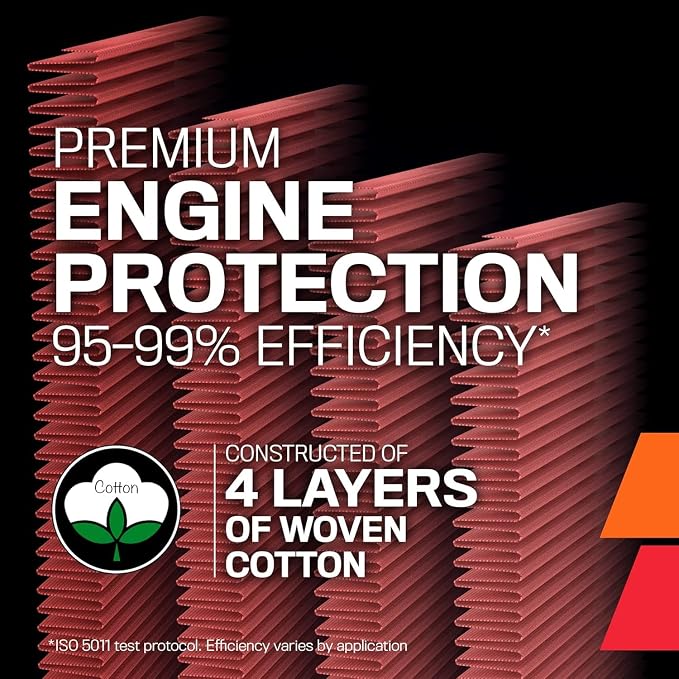 K&N High-Flow Original Lifetime Engine Air Filter: Increase Power: Premium - Image 9