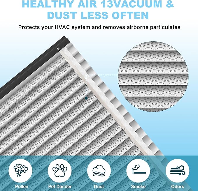 413 Replacement Filter for AprilAire Whole House Air Purifiers Models 1410 - Image 5