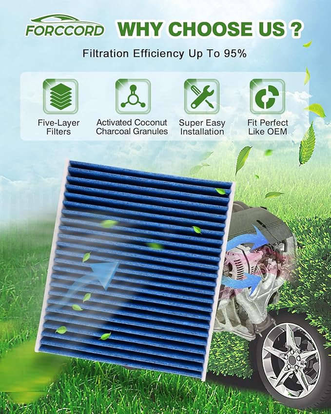 Engine & Cabin Air Filter Fits for Toyota RAV4 2019 2020 2021 2022 2023 2024 - Image 2