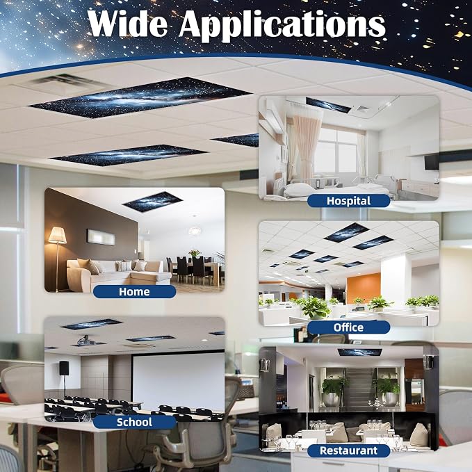 Fluorescent Light Covers - Image 7