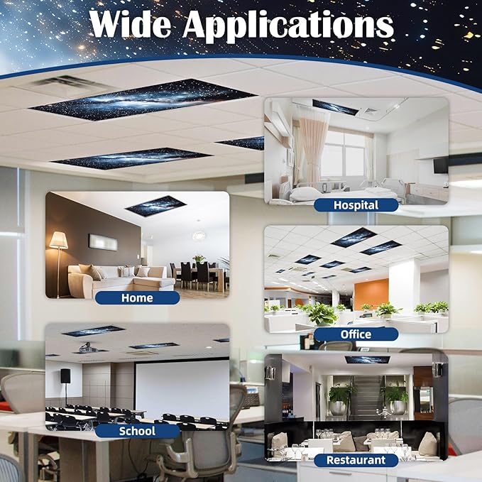 4 Pcs Fluorescent Light Covers - Image 6