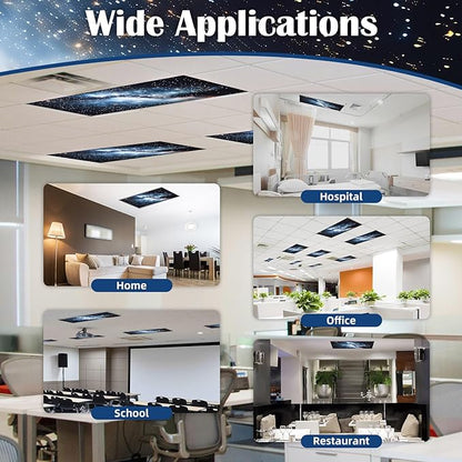 4 Pcs Fluorescent Light Covers - Image 6