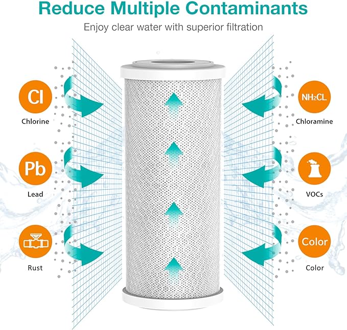 SimPure Whole House Water Filter Cartridges 5 Micron 10" x 4.5" CTO Activated - Image 2
