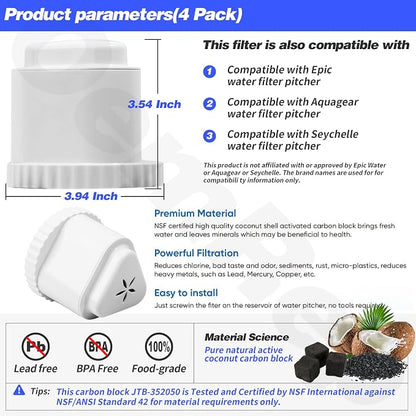 1Pack Replacement Filter for EPIC Water Filter Pitcher, Water Filter Pitcher - Image 5
