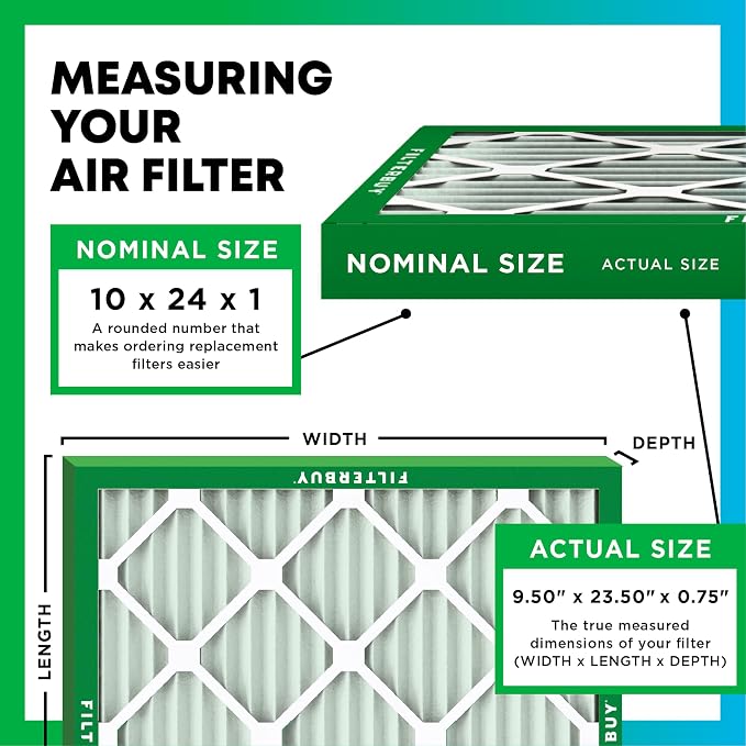 Filterbuy 10x24x1 Air Filter MERV 8 Essential Dust & Allergy Defense, - Image 2