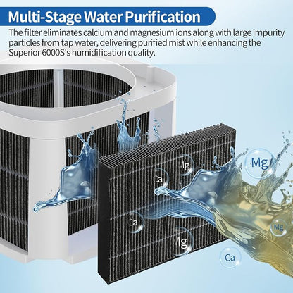 12-Pack Humidifier Premium Replacement Filters - Image 5
