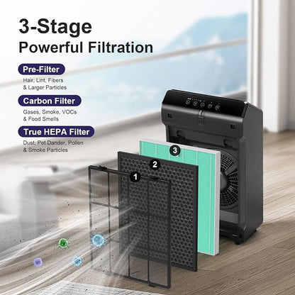 Toxin Absorber Replacement Filter - Image 3