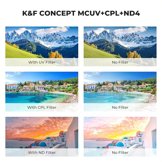 K&F CONCEPT 95mm UV/CPL/ND Lens Filter Kit-18 Multi-Layer Coatings, UV Filter + - Image 4