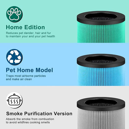 2 Pack MK01 MK06 Air Filter Replacement Compatible - Image 6