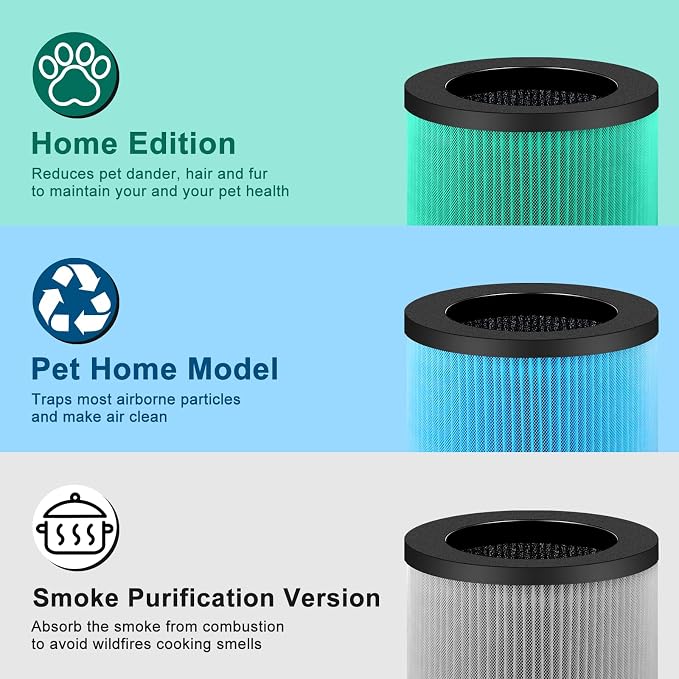 2 Pack MK01 MK06 Air Filter Replacement Compatible - Image 5
