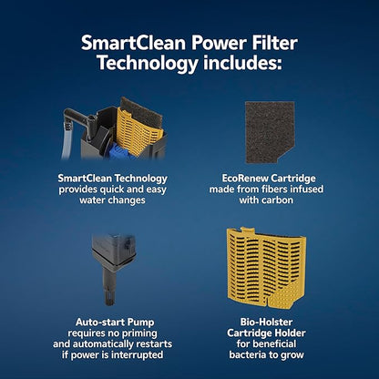 Aqueon SmartClean Power Filter - Image 2