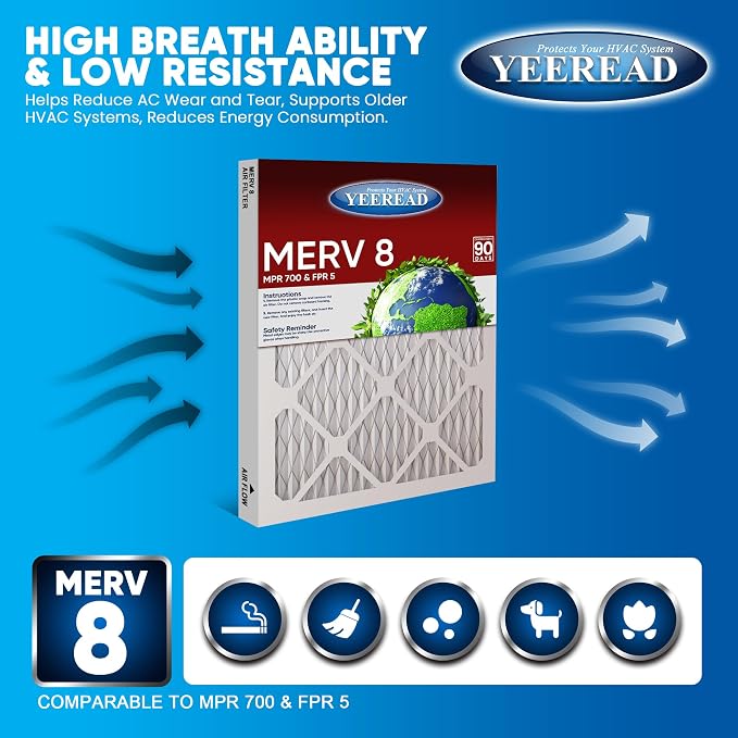 18x20x1 MERV 8 Air Filters 6-Pack, Actual Size 17.7" x 19.7" x 0.75" – - Image 3