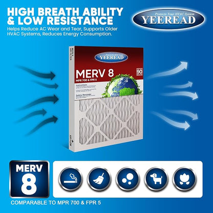 18x20x1 MERV 8 Air Filters 6-Pack, Actual Size 17.7" x 19.7" x 0.75" – - Image 3