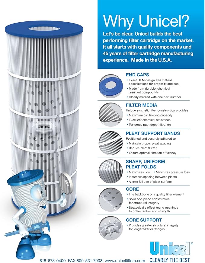 Unicel C-7350 50 Square Foot Media Replacement Hot Tub Spa Filter Cartridge - Image 7