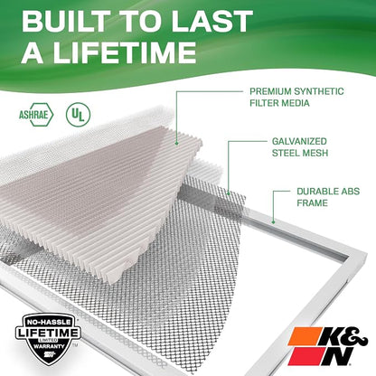 K&N 14X30X1 HVAC Furnace Air Filter, Lasts a Lifetime, Merv 13, the Last HVAC - Image 4