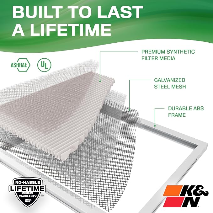 K&N 14X24X1 HVAC Furnace Air Filter, Lasts a Lifetime, Merv 13, the Last HVAC - Image 4