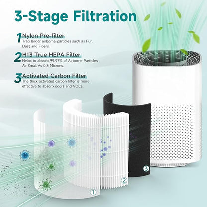 1 Pack Replacement Filter Compatible - Image 5