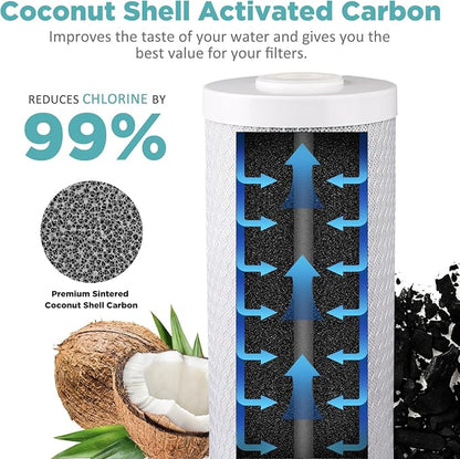 SimPure Whole House Water Filter Cartridges 5 Micron 20" x 4.5" PP+CTO+GAC/KDF - Image 5