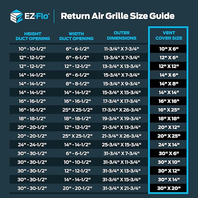 EZ-FLO 12 x 6 Inch Return Air Vent Cover - Image 6