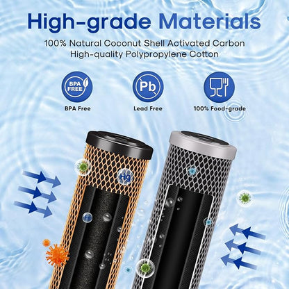 ICEPURE 2.5" x 10" Whole House CTO Activated Carbon Water Filter Combo Kit - Image 3