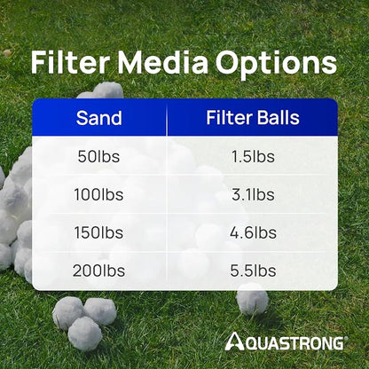 AQUASTRONG Pool Filter Balls for Sand Filters, 1.5 lbs Reusable Pool Sand - Image 7