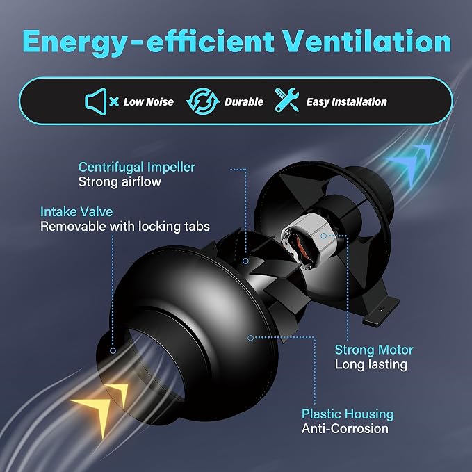 iPower 4 Inch Upgrade Inline Duct Ventilation Fan - Image 2