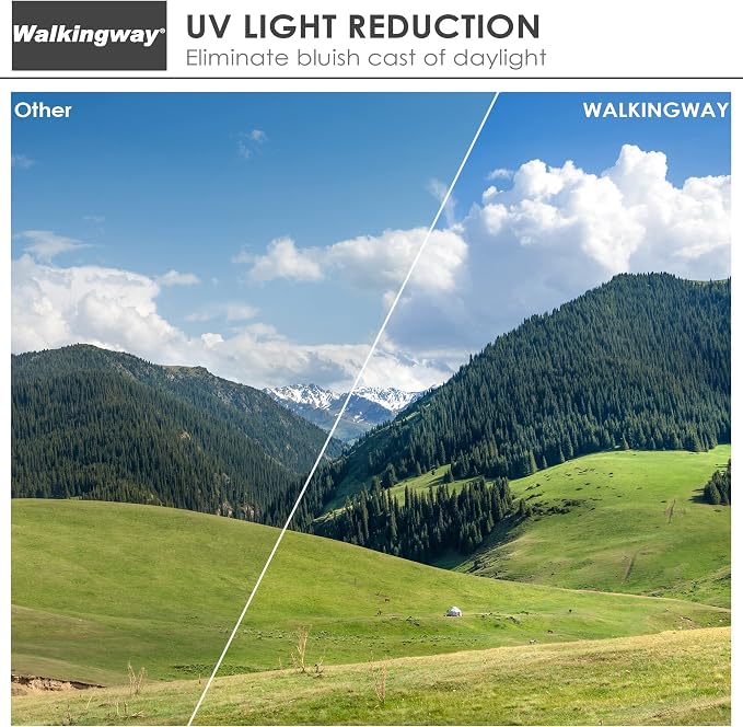 Walking Way 62mm UV Protection Filter Ultra Slim MCUV HD Optical Glass Filter - Image 5