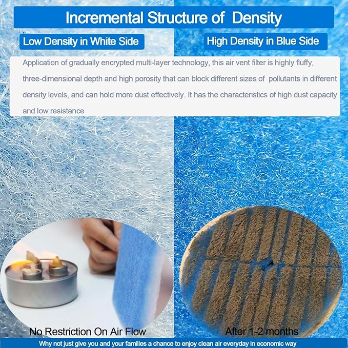 Air Vent Filters, MERV 8 Electrostatic Vent Filter - Image 4