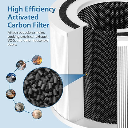 4 Pack 14 Replacement Filter Compatible - Image 3