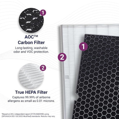 Genuine Winix Filter Q –1712-0123-00 - Image 3