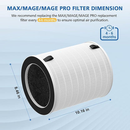 2 Pack Max/Mage/Mage Pro Replacement Filter Compatible - Image 6