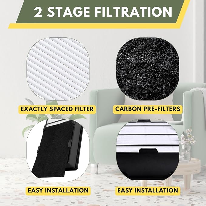 Nispira True HEPA Filter + Carbon Pre Filter Replacement Compatible - Image 2