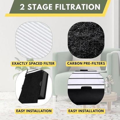 Nispira True HEPA Filter + Carbon Pre Filter Replacement Compatible - Image 2