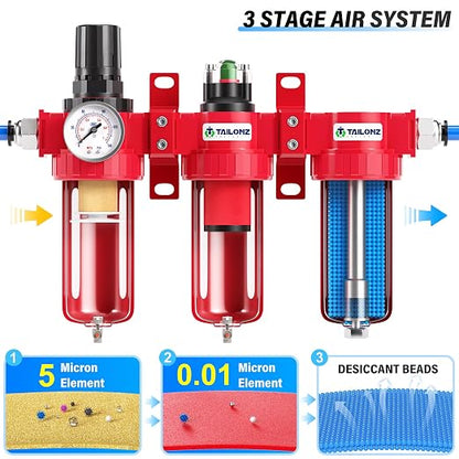 TAILONZ PNEUMATIC 0-150PSI 1/2 Inch NPT Aluminum Alloy Industrial Grade Three - Image 4