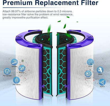 TP04 Replacement Filter for Dyson HP04 TP04 DP04 TP05 DP05 Air Purifi-er Sealed - Image 4
