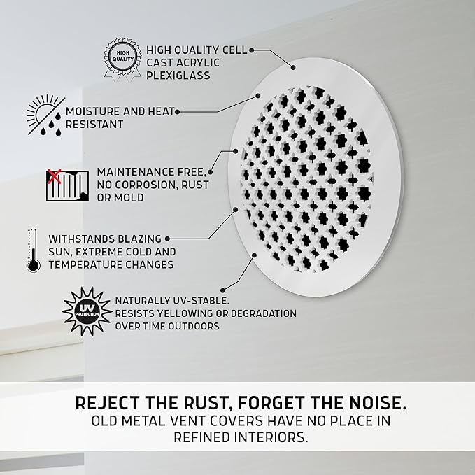 SABA Home Decor Air Vent Cover Grille - Image 5