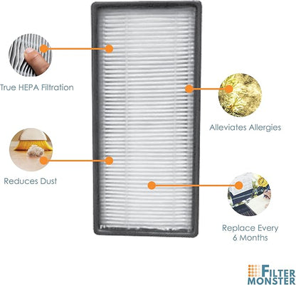 Filter-Monster – Replacement Filters, 2 Pack – Compatible - Image 6