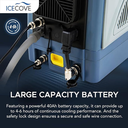 IceCove Portable Air Conditioner - Image 3