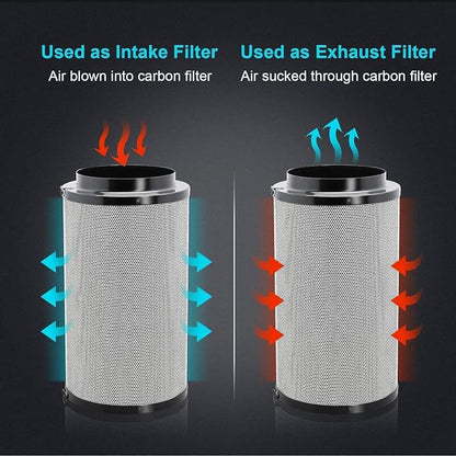 iPower 6" Air Carbon Filter for Inline Duct Fan, Intake and Exhaust Fans - Image 3