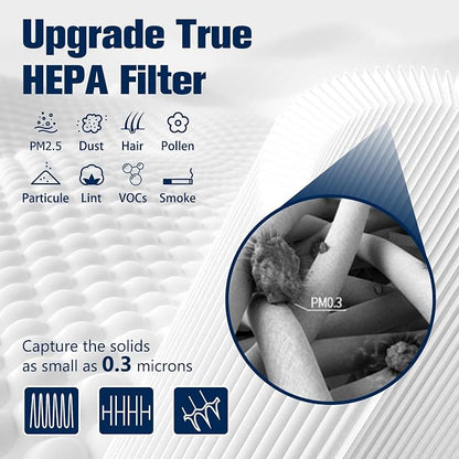 Blue Pure 311 AUTO Filter Replacement - Image 3