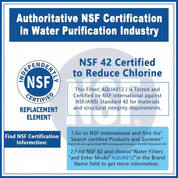 AQUA012 FPPWFU01 Water Filter Replacement Compatible - Image 4