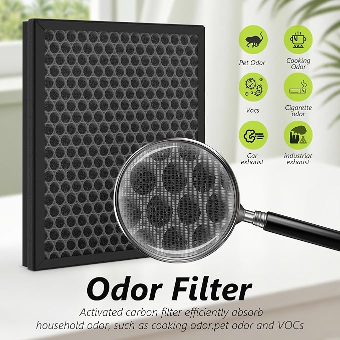 Premium HY4866 Replacement Filters Compatible - Image 5