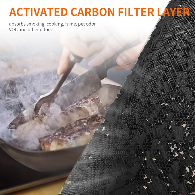 AIRROMI A2001 HEPA Air Purifier Replacement: Original 3-in-1 Filter, Removes - Image 6